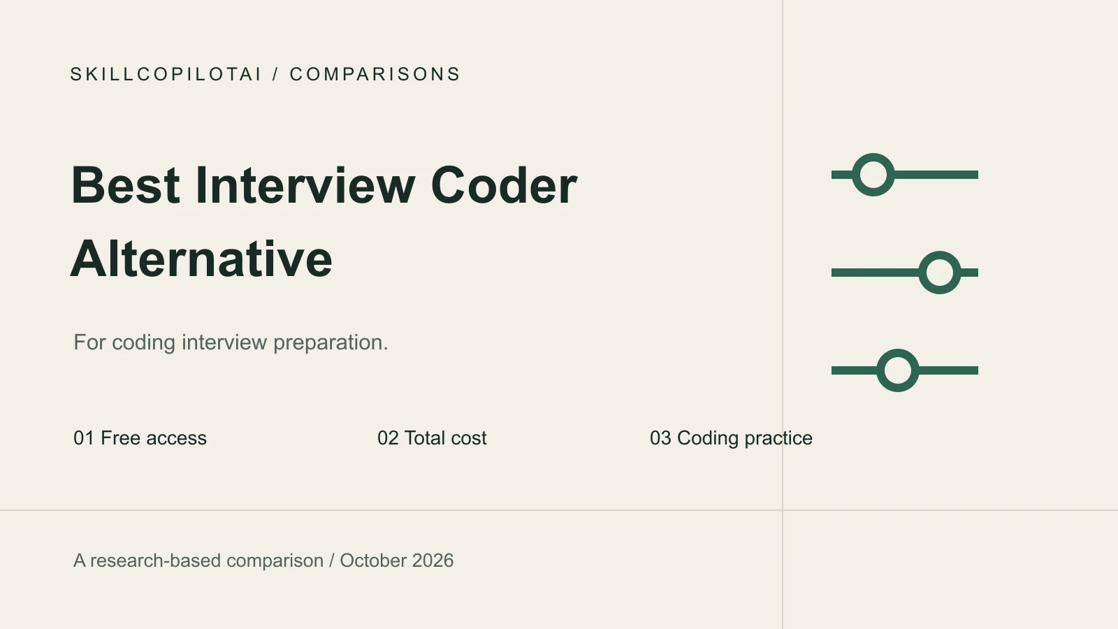 Best Interview Coder Alternative for Coding Interview Preparation cover