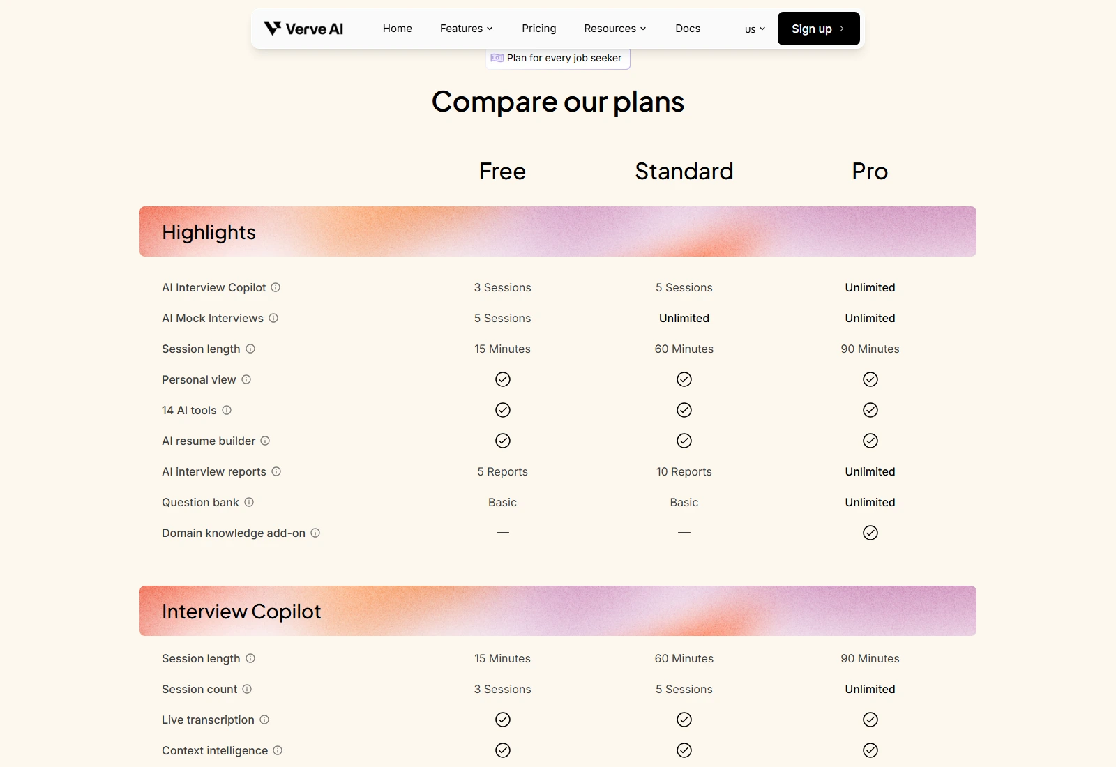 Verve official plan comparison showing five Free AI interview reports, ten Standard reports and unlimited Pro reports
